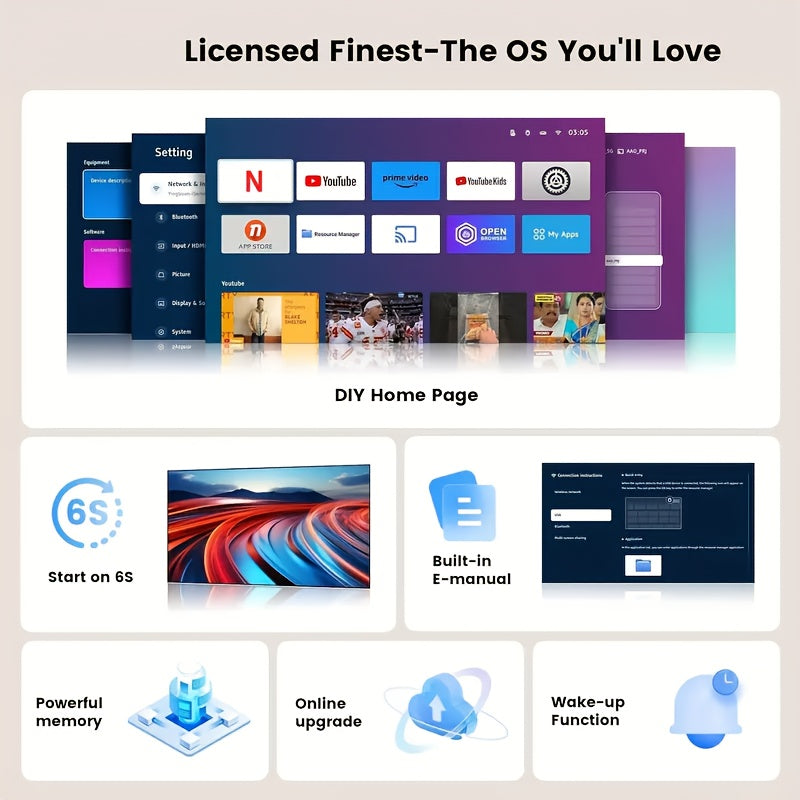 videoprojecteur portable