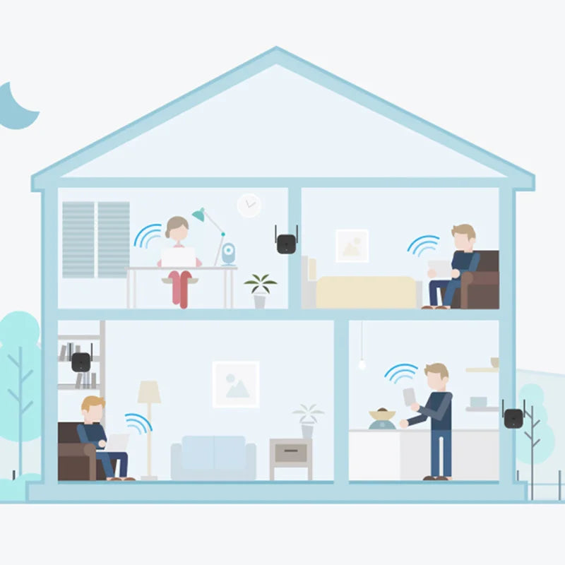 Xiaomi répéteur WiFi Pro